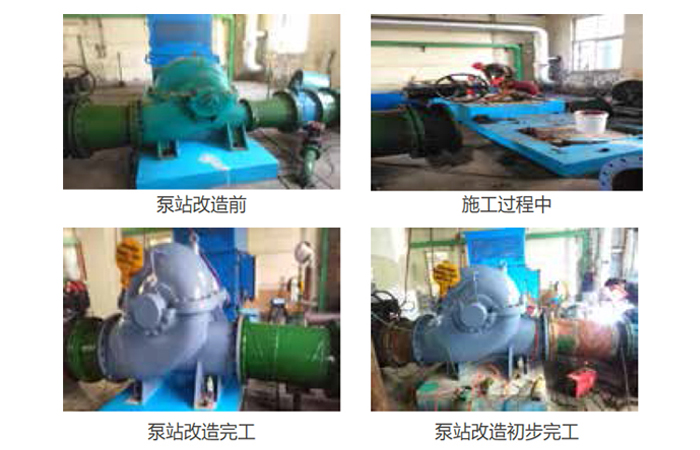 濰焦電廠(chǎng)循環(huán)水泵站